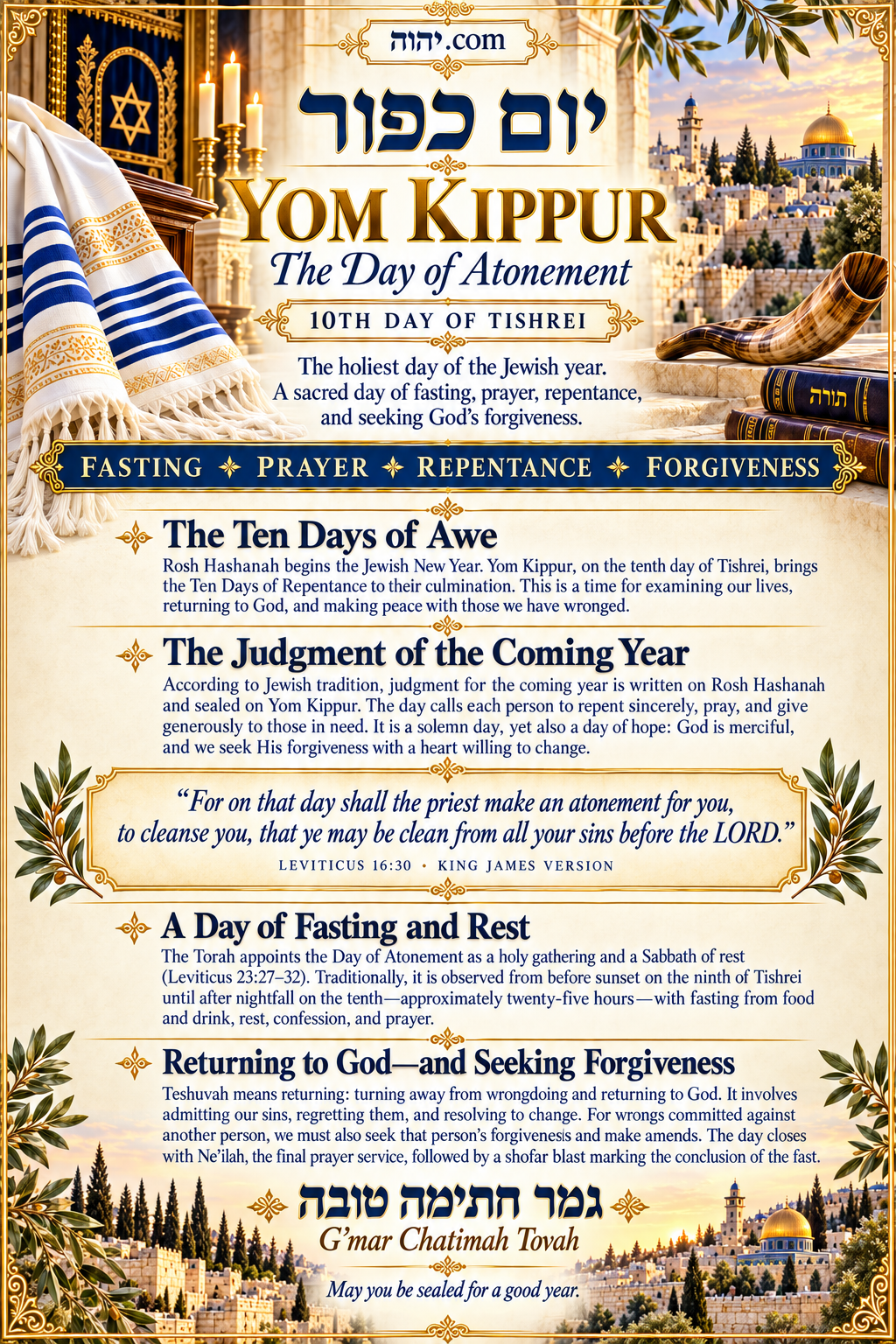 Yom Kippur - The Day of Atonement